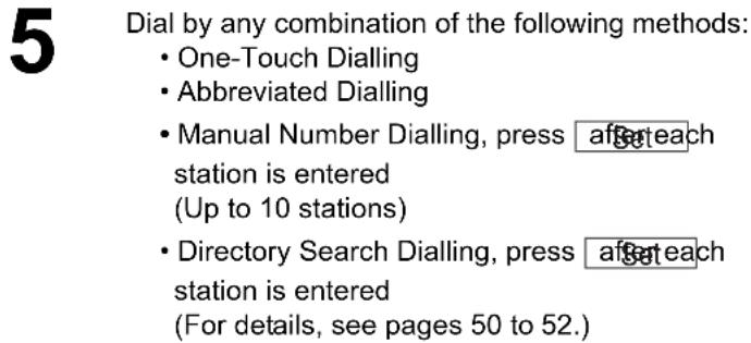 5 Dial by any combination of the following methods: • One-Touch Dialling • Abbreviated Dialling • Manual Number Dialling, press after each station is entered (Up to 10 stations) • Directory Search Dialling, press after each station is entered (For details, see pages 50 to 52.)