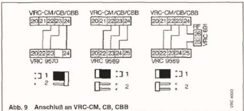 VRC-CM/CB/CBB 20 21 22 23 24 20 22 23 24 VRC 9570 VRC-CM/CB/CBB 20 21 22 23 24 20 22 23 24 25 VRC 9569 VRC-CM/CB/CBB 20 21 22 23 24 RF 26 VRC 691 25 VRC 9569 VRC 4002 Abb. 9 Anschluß an VRC-CM, CB, CBB