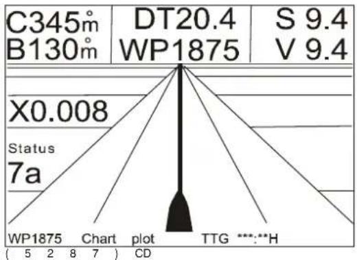 C345° B130° DT20.4 WP1875 S 9.4 V 9.4 X0.008 Status 7a WP1875 Chart plot TTG ***:**H ( 5 2 8 7 ) CD