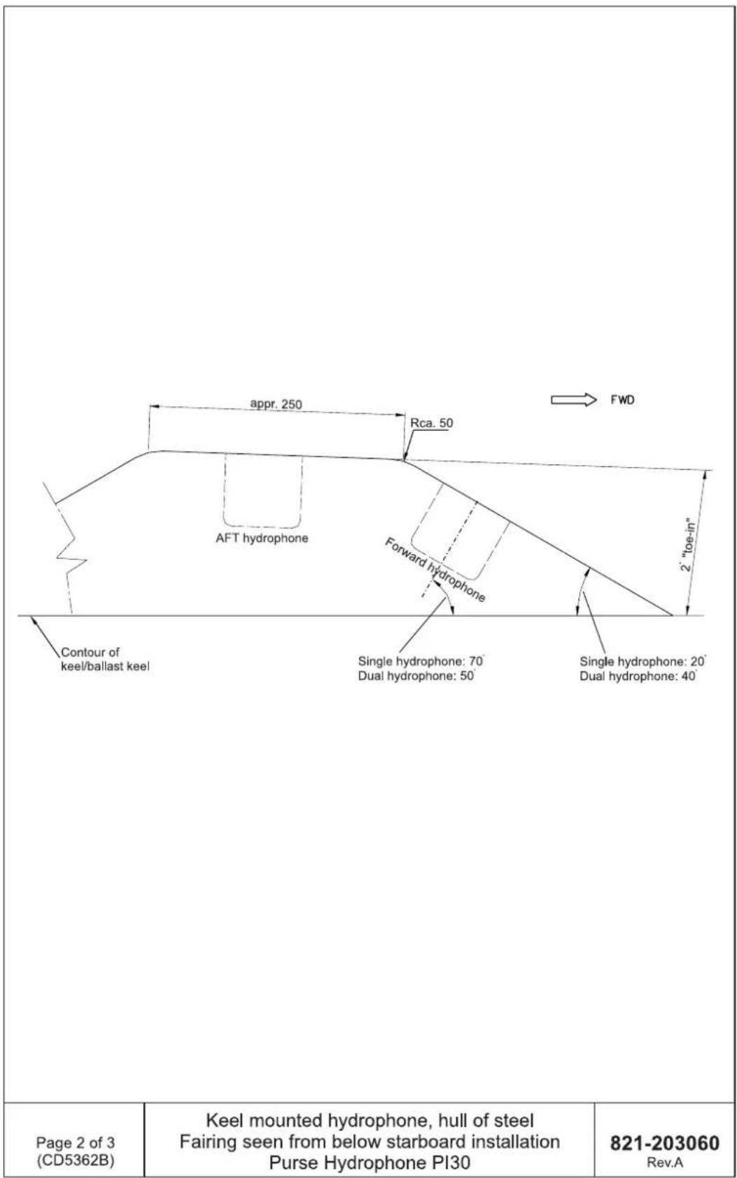 SIMRAD PI30 - INSTALLATION DRAWINGS - 5