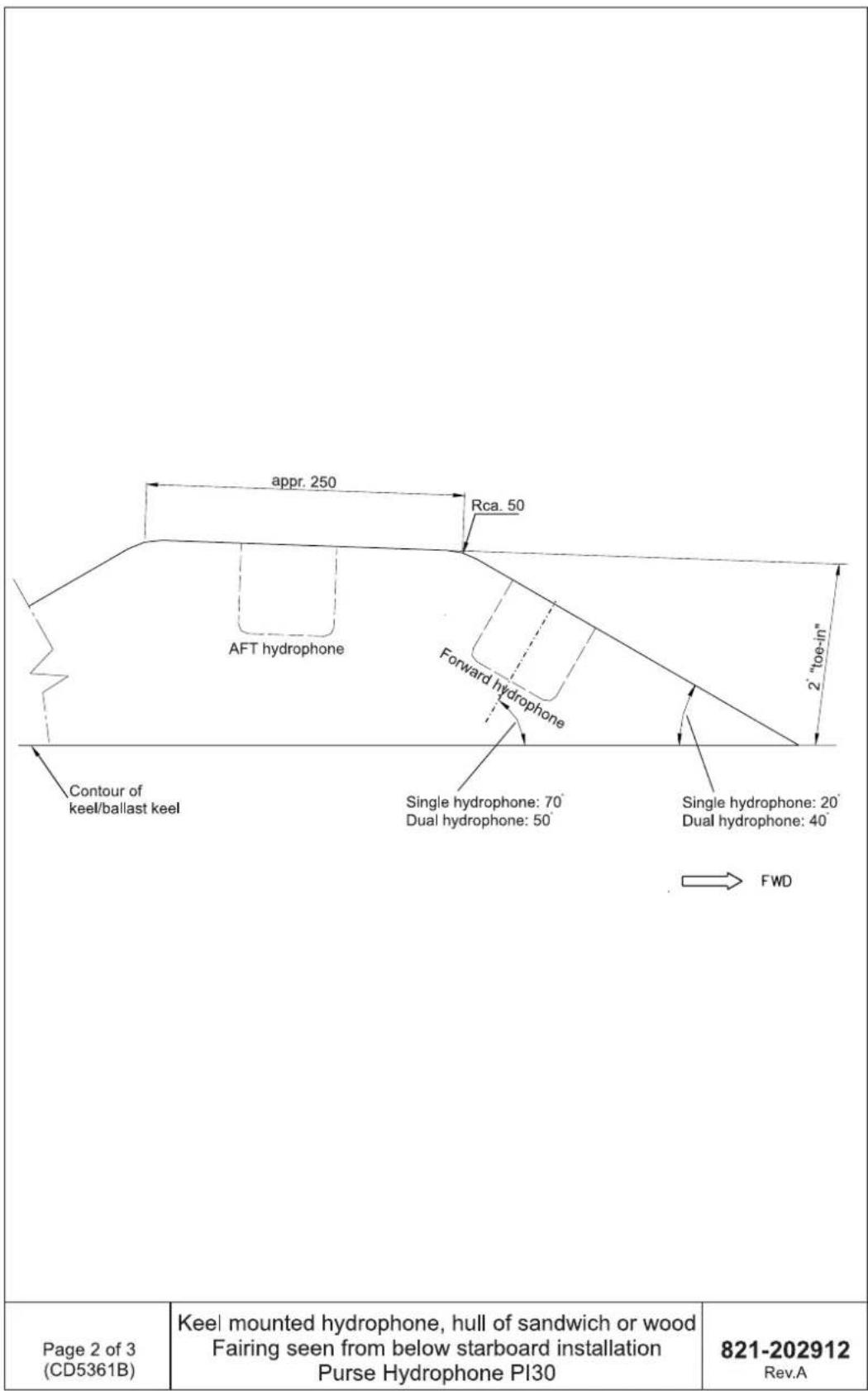 SIMRAD PI30 - INSTALLATION DRAWINGS - 7
