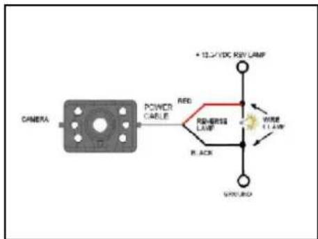graph LR A["CAMERA"] --> B["POWER CABLE"] B --> C["RED LED 输出"] C --> D["LED LAMP"] D --> E["+ 12.5VDC REV LAMP"] D --> F["Black LED"] F --> G["Ground"]