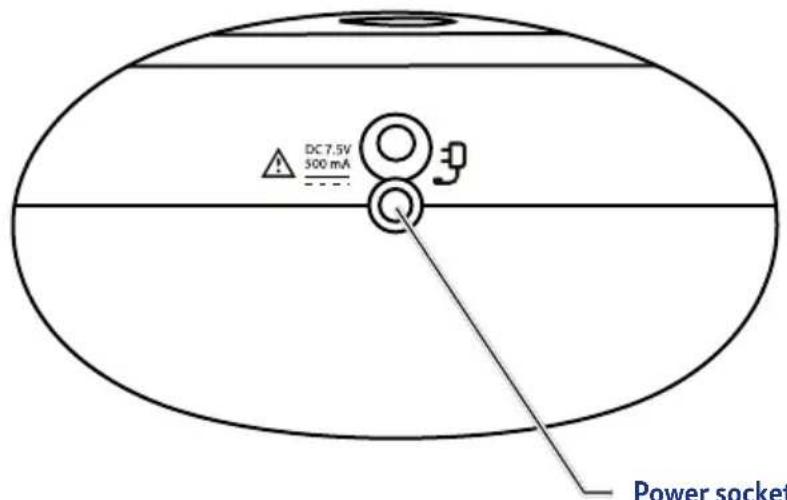 DC 7.5V 500 mA Power socket