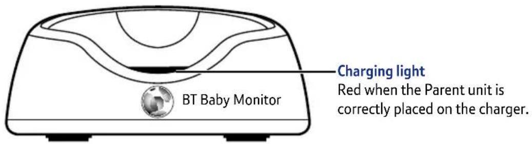 BT Baby Monitor Charging light Red when the Parent unit is correctly placed on the charger.