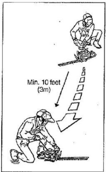 Min. 10 feet (3m)