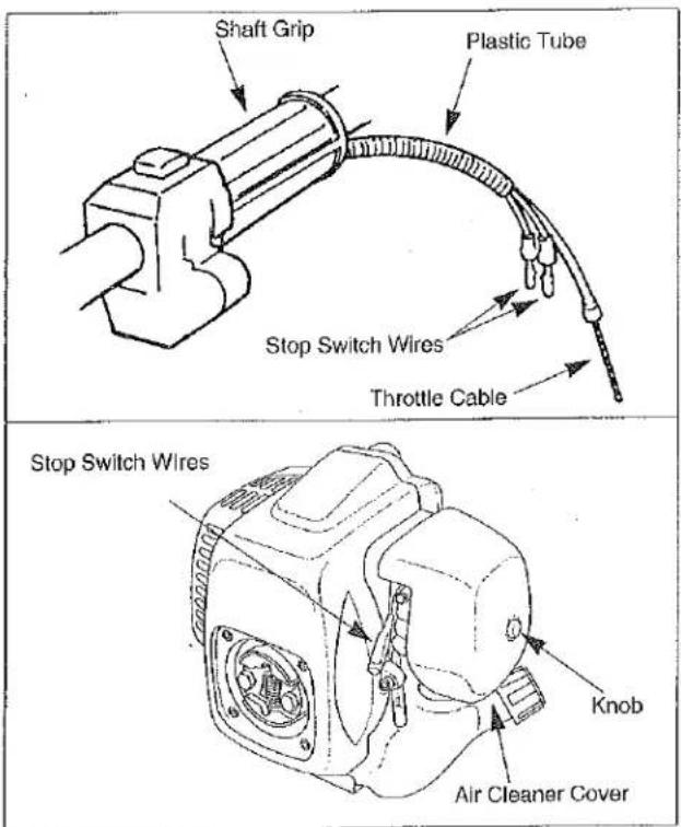 Shaft Grip Plastic Tube Stop Switch Wires Throttle Cable Stop Switch Wires Knob Air Cleaner Cover