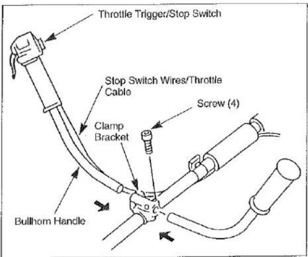 Throttle Trigger/Stop Switch Stop Switch Wires/Throttle Cable Clamp Bracket Screw (4) Bullhorn Handle