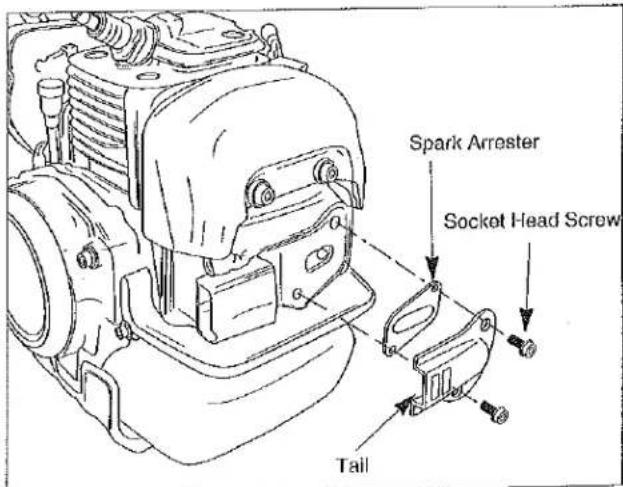 Spark Arrester Socket Head Screw Tail