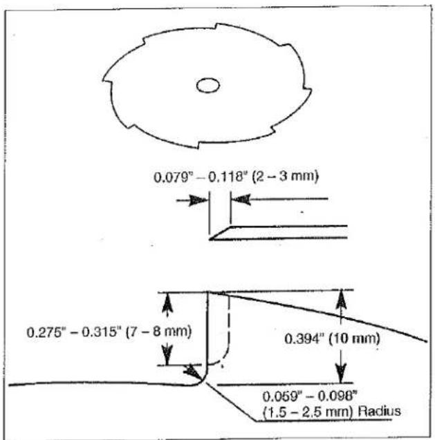 0.079" - 0.118" (2 - 3 mm) 0.275" - 0.315" (7 - 8 mm) 0.394" (10 mm) 0.059" - 0.098" (1.5 - 2.5 mm) Radius