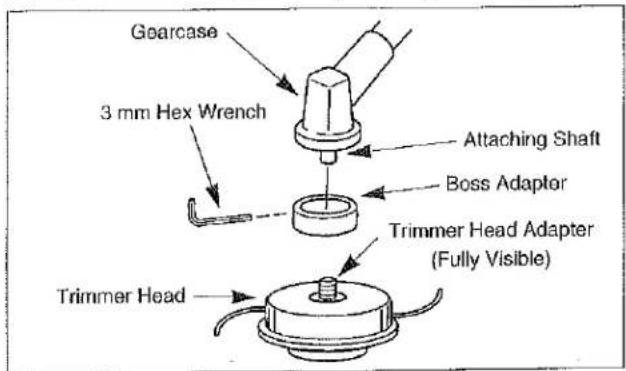 Gearcase 3 mm Hex Wrench Attaching Shaft Boss Adapter Trimmer Head Adapter (Fully Visible) Trimmer Head