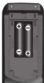 Close-up of a black remote control panel with four white battery cells (no text or symbols visible)