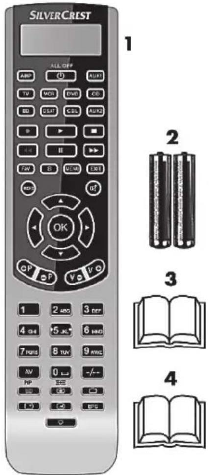 SILVERCREST ALL OFF AMP U AUX1 TV VOR DVD CD BG GSAT CDL AUX2 - - - II - FAN B DCMA EXT HDD OK OP P V V 1 2 ABC 3 DDR 4 CH 5 JX 6 MWD 7 PGIS 8 TUV 9 MWC AV 0 -/- PIP ECC (+) ECS - - 2 3 4 1