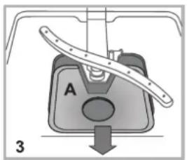 A 3