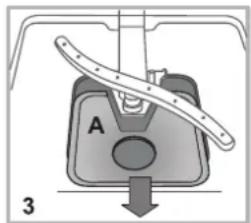 A 3