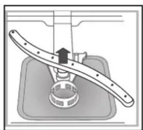 INDESIT DFP 27T94 A EU - Reinigen van de sproeiarmen - 2