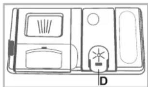 INDESIT DFP 27T94 A EU - Dávkování leštidla - 1