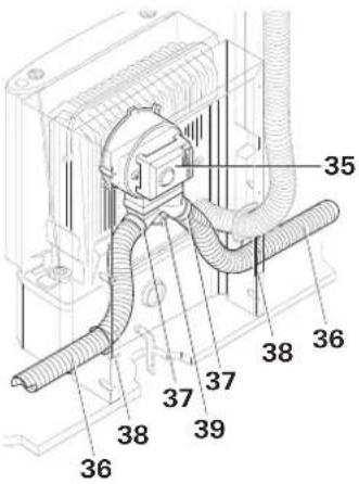 TRUMA Tic S 3002 FS - Warmluftverteilung - 1