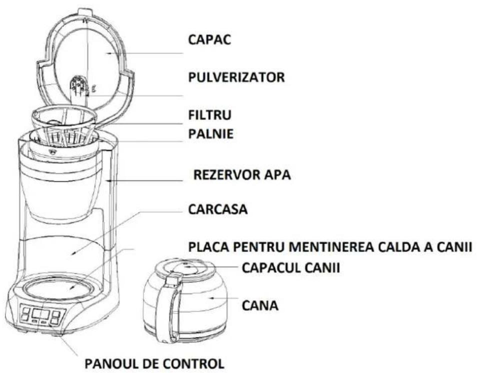 CAPAC PULVERIZATOR FILTRU PALNIE REZERVOR APA CARCASA PLACA PENTRU MENTINEREA CALDA A CANII CAPACUL CANII CANA PANOUL DE CONTROL