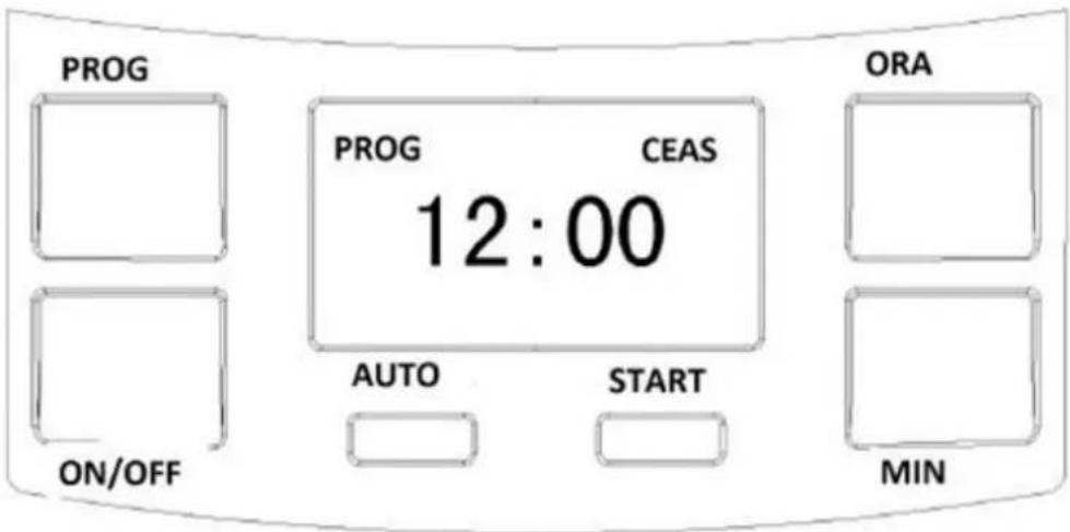 PROG PROG CEAS 12:00 AUTO START ON/OFF MIN ORA