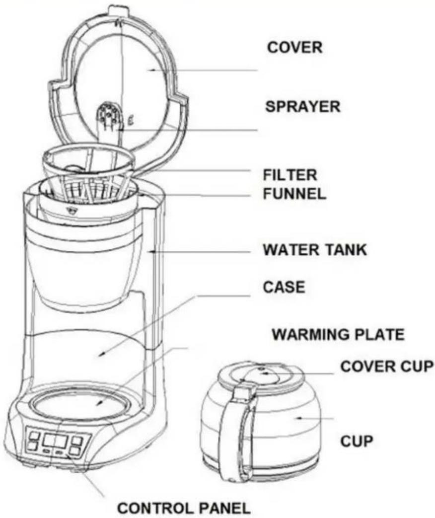 COVER SPRAYER FILTER FUNNEL WATER TANK CASE WARMING PLATE COVER CUP CUP CONTROL PANEL