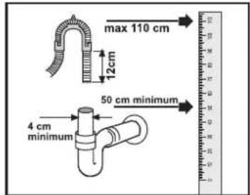 max 110 cm 12cm 50 cm minimum 4 cm minimum