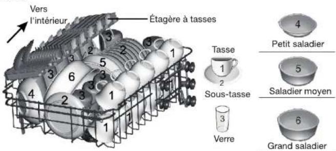 Vers l'intérieur. Étagère à tasses Tasse 1 2 3 4 5 6 7 8 9 10 11 12 13 14 15 16 17 18 19 20 21 22 23 24 25 26 27 28 29 30 31 32 33 34 35 36 37 38 39 40 41 42 43 44 45 46 47 48 49 50 51 52 53 54 55 56 57 58 59 60 61 62 63 64 65 66 67 68 69 70 71 72 73 74 75 76 77 78 79 80 81 82 83 84 85 86 87 88 89 90 91 92 93 94 95 96 97 98 99 100