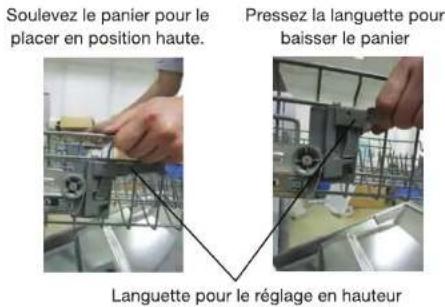 Soulevez le panier pour le placer en position haute. Pressez la languette pour baisser le panier Languette pour le réglage en hauteur