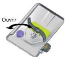 Ouvrir