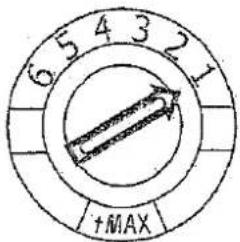 6 5 4 3 2 1 +MAX