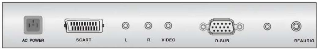 AC POWER SCART L R VIDEO D-SUB RFAUDIO