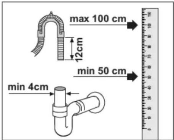 max 100 cm 12cm min 50 cm min 4cm