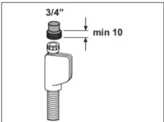 3/4" min 10