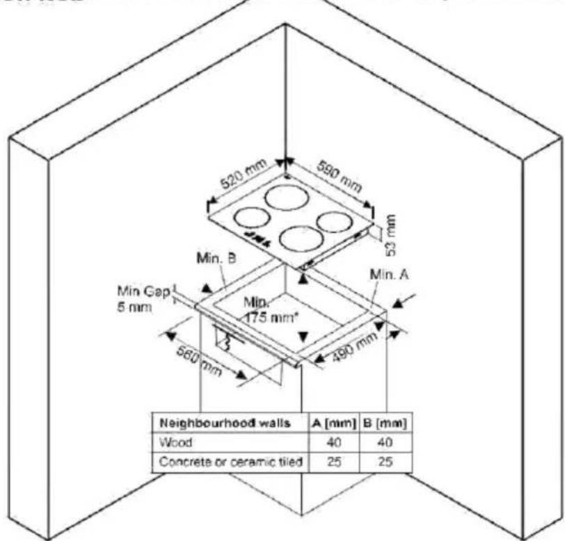 520 mm 590 mm 53 mm Min. B Min. A Min Gap 5 mm Mip. 175 mm* 480 mm 560 mm Neighbourhood walls A [mm] B [mm] Wood 40 40 Concrete or ceramic tiled 25 25