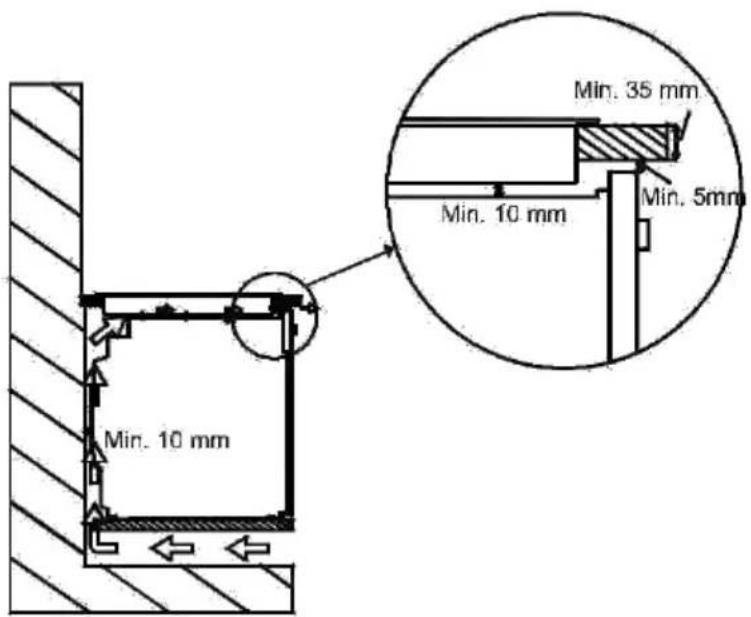 Min. 10 mm Min. 35 mm Min. 10 mm Min. 5mm