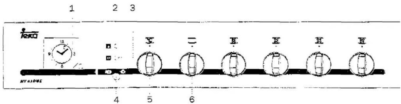 1 2 3 12 9 Y = E H H H HTAONE 4 5 6