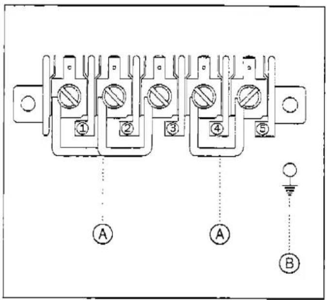 Schéma technique d'un bornier électrique triphasé avec des composants étiquetés et des points de connexion A et B.