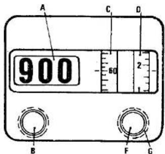 A 900 C D 50 2 B F G