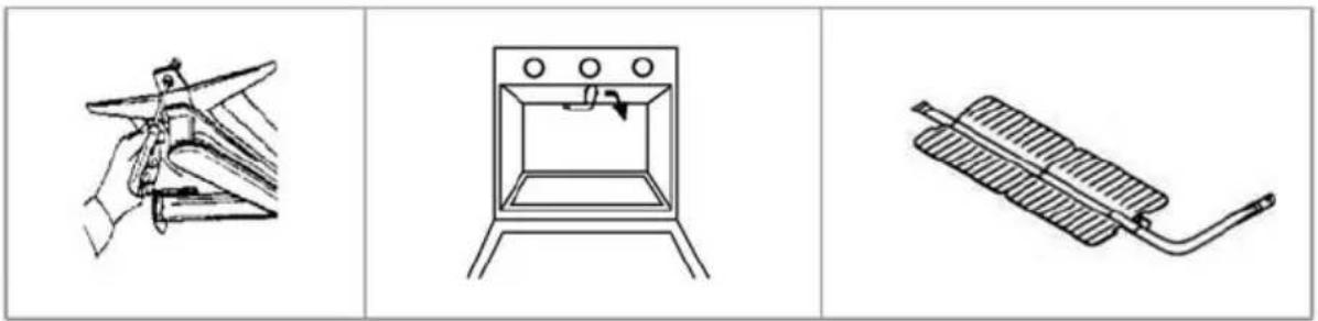 Meireles M 801 X - TRANSFORMAÇÃO PARA OS DIFERENTES GASES - 7