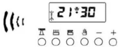 21:30 π 4 5 6 - + ○ ○ ○ ○ ○ ○