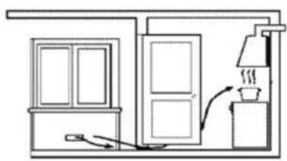Simple line drawing of a kitchen or bathroom setup with a window, door, and lamp (no text or symbols)