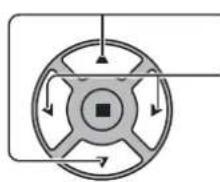 Diagramme circulaire avec flèches directionnelles et un carré central, sans texte ni symboles