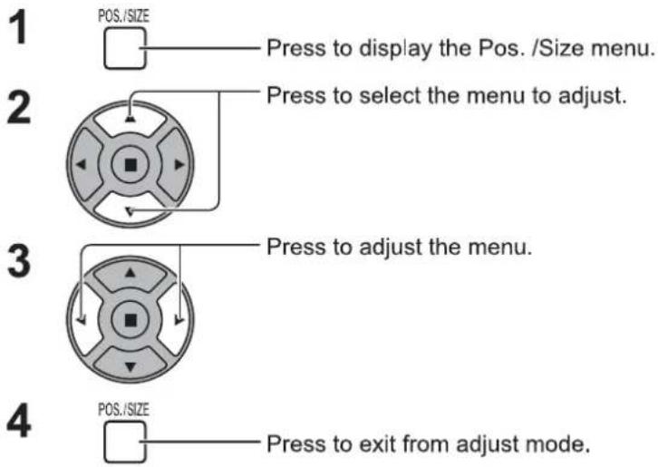 1 POS./SIZE Appuyez pour afficher le menu Pos./Size. 2 Appuyez pour sélectionner le menu à régler. 3 Appuyez pour régler le menu. 4 POS./SIZE Appuyez pour quitter le mode de réglage.