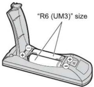 Format "R6 (UM3)"
