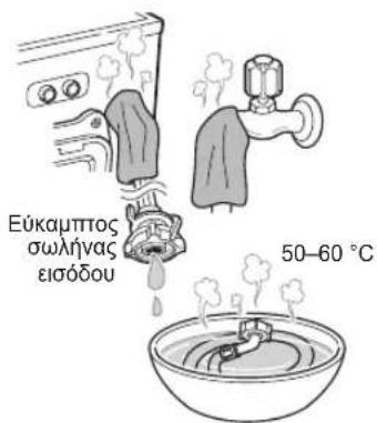 Εύκαμπτος σωλήνας εισόδου 50–60 °C