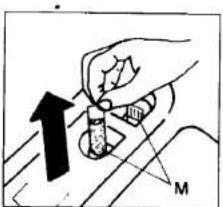 Diagram showing a hand holding a tool with an upward arrow and labeled point M, likely illustrating a mechanical or electrical process.