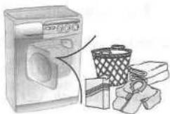 ZEROWATT Lady Zero ZX 33.8 - The correct way to wash - 1