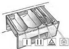 Technical diagram of a mechanical or electrical component with labeled warning symbols and cross-section views