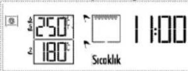 250°C 180°C Sıcoklik 1:100