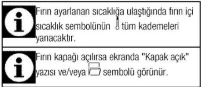 Fırın ayarlanan sıcaklığa ulaştığında fırın içi sıcaklık sembolünün 🔊 tüm kademeleri yanacaktır. Fırın kapağı açılırsa ekranda "Kapak açık" yazısı ve/veya ☐ sembolü görünür.