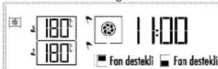 180°C 180°C 1:00 ■ Fan destekli □ Fan destekli